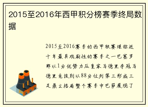 2015至2016年西甲积分榜赛季终局数据